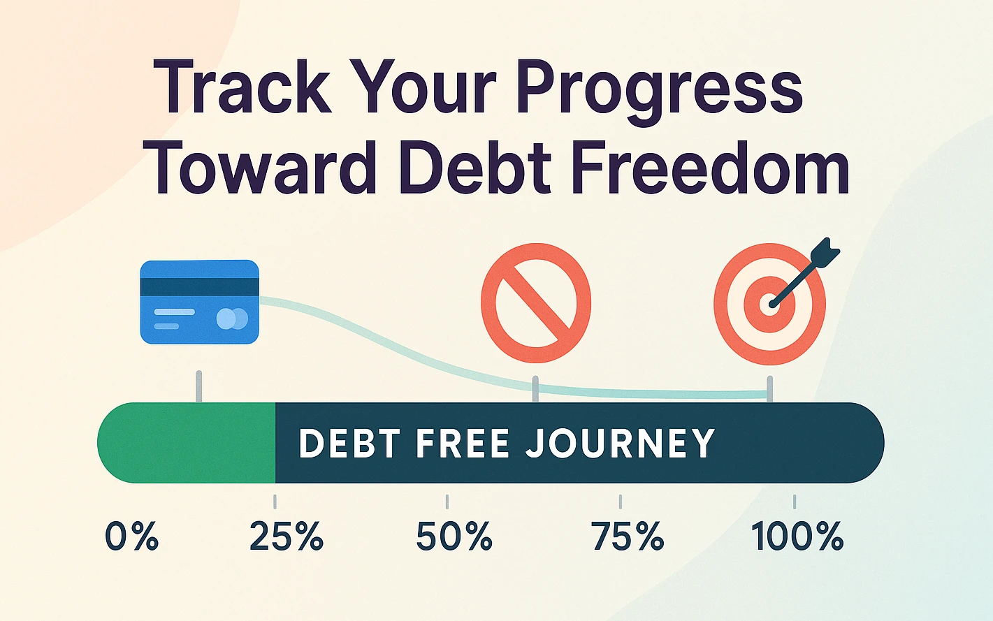Progress bar showing balances dropping toward zero