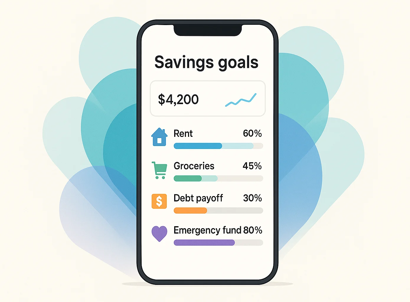 Phone showing Go2Bank-style savings vault goals with progress bars for rent, groceries, debt and an emergency fund on an abstract background.
