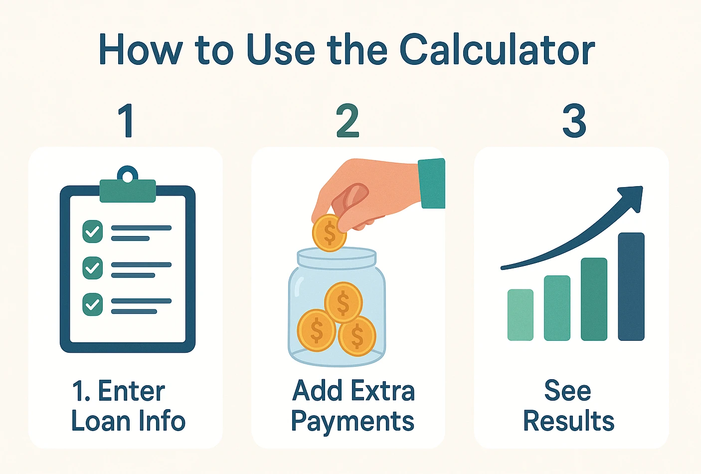Step-by-step guide to using simple loan amortization calculator with extra payments
