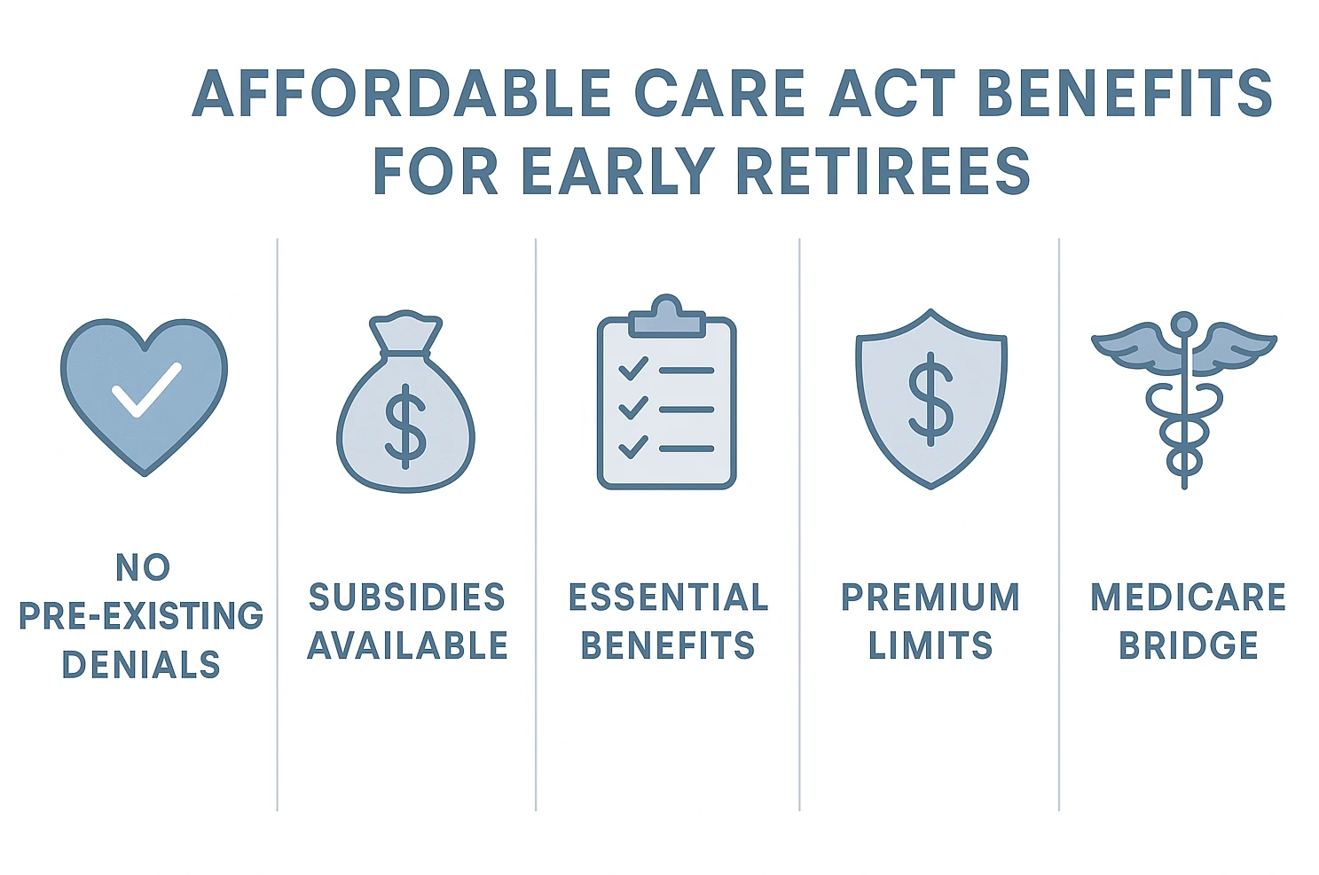 Benefits of early retirement affordable care act for retirees